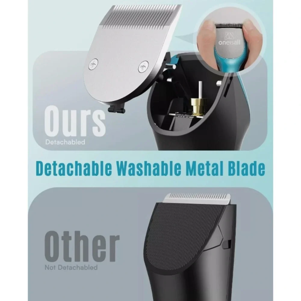 oneisall Dog Clippers for Grooming for Thick Heavy Coats -- Blue